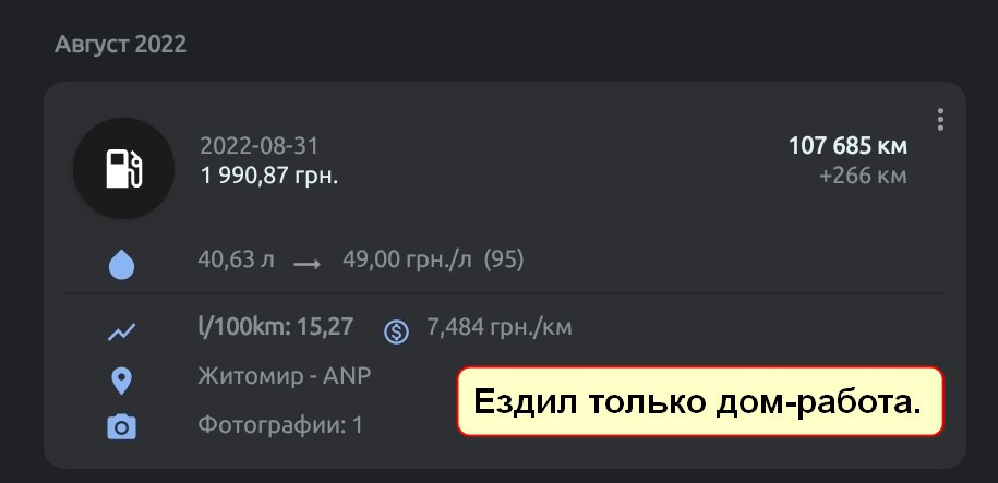 Підсумки літнього апетиту 3
