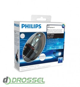 58. Osram & Philips. Які краще? 1