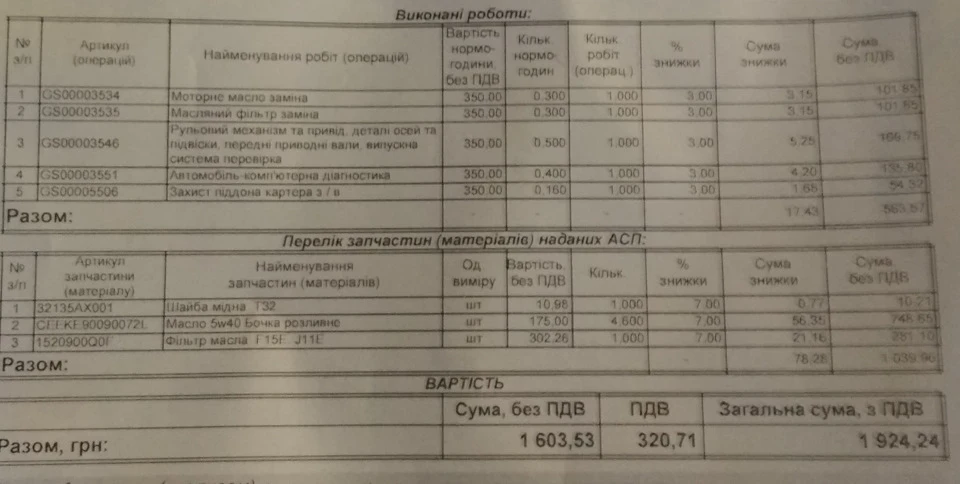 Планове ТО-1