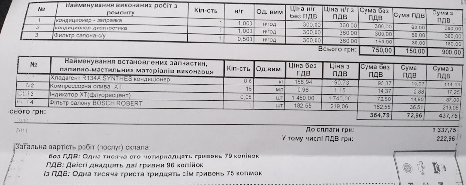 № 8. Візит на сервіс. Чистимо і заправляємо кондер 2
