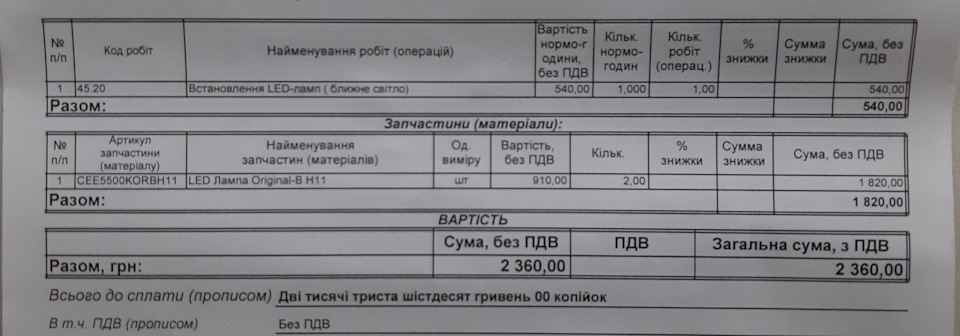 LED - 💡 (ближнє світло) 2