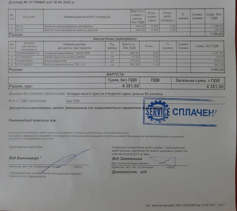 ТО1 (Страховий поліс у подарунок 🎁)