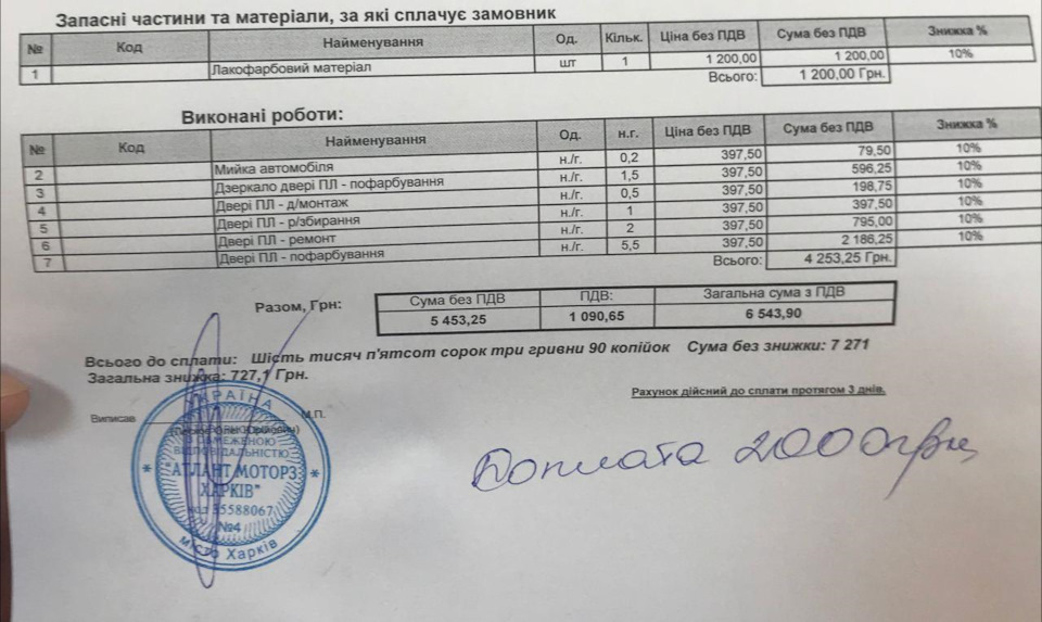 Дряпали двері на парковці. Підфарб по КАСКО 3