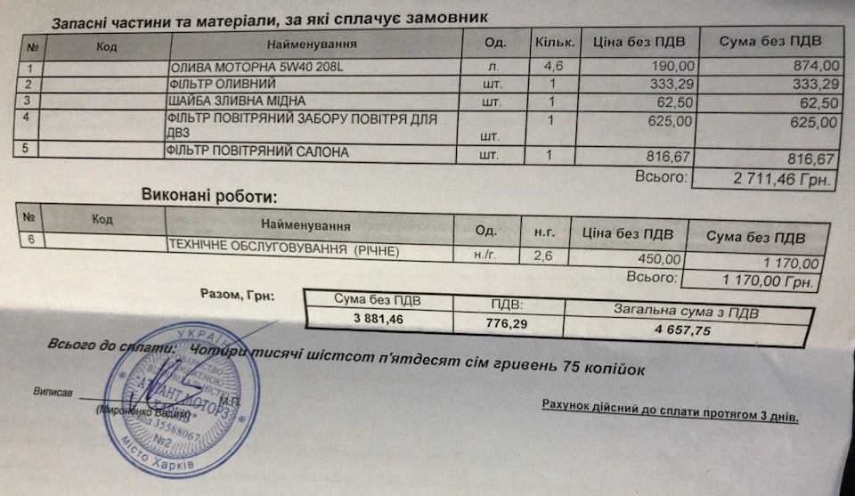 ТО-6 Nissan Qashqai