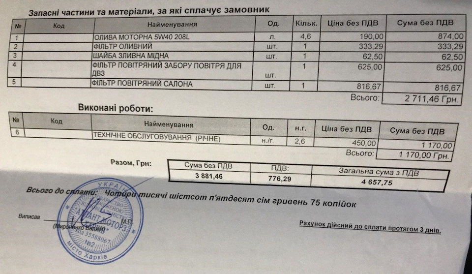 ТО-6 Nissan Qashqai 1