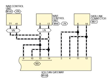 3 channel Can gateway - питання конфігурування 1