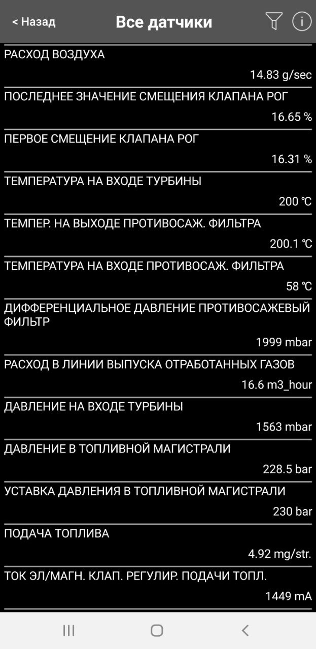Попадає соляра в олію M9R 3