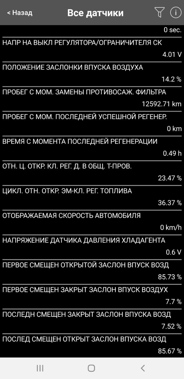 Попадає соляра в олію M9R 2