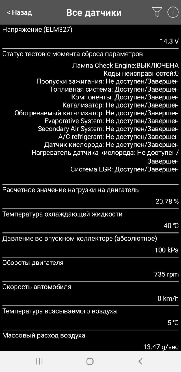 Попадає соляра в олію M9R 1