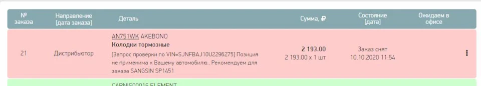 Терміново. Автодок знімає замовлення на колодки Акебоно