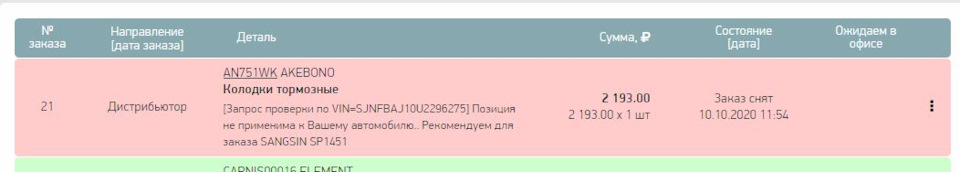 Терміново. Автодок знімає замовлення на колодки Акебоно 1