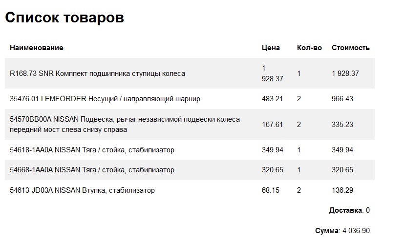 Перетрусив передню ходовку 1