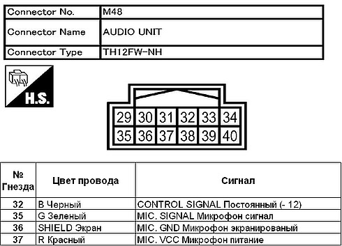 Замінив магнітолу на рестайл - враження. 5