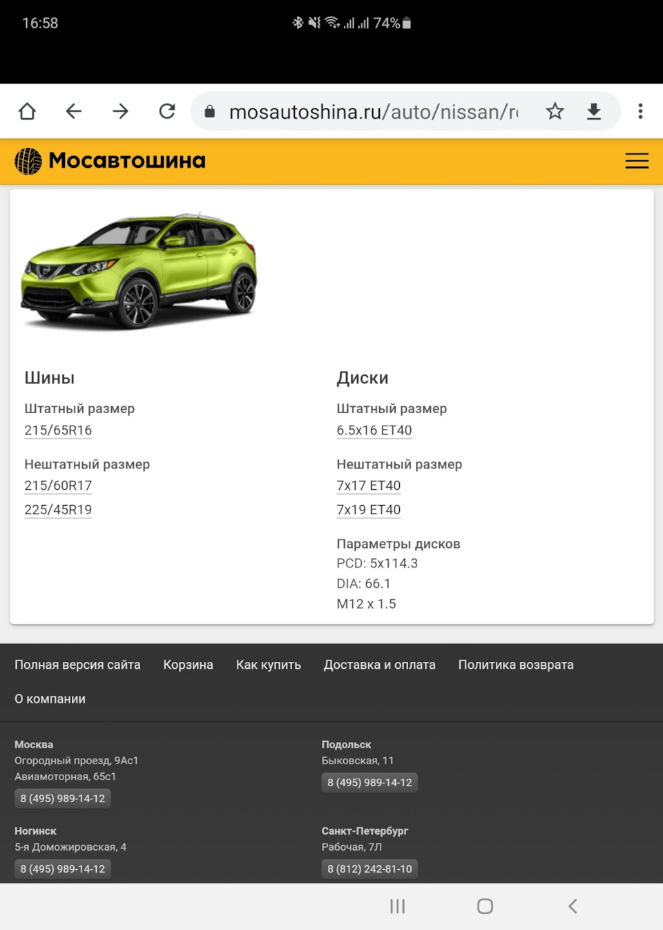 Розміри штатних дисків R17 1