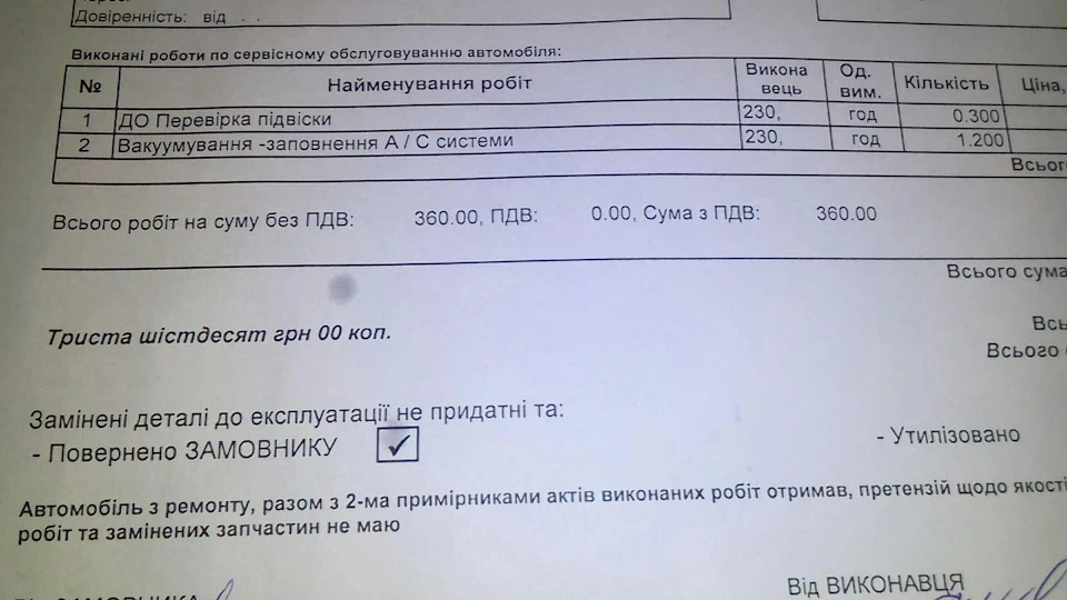 Ціни ОД