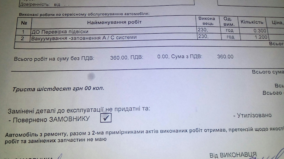 Ціни ОД 1