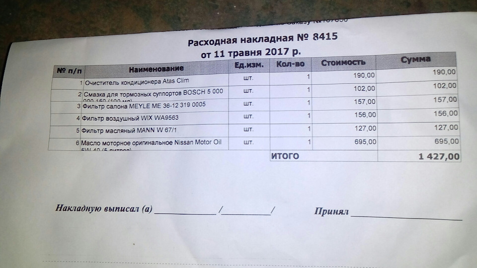 Невелике ТО 1