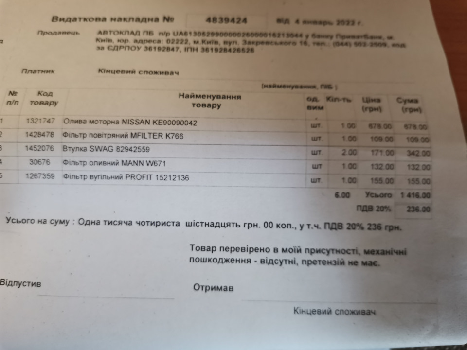 Невелике ТО 1