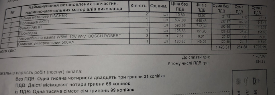 № 4. Планове ТО 60 000 км. 3