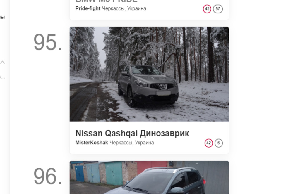 № 7. Перша кругла цифра! 250 передплатників! 3