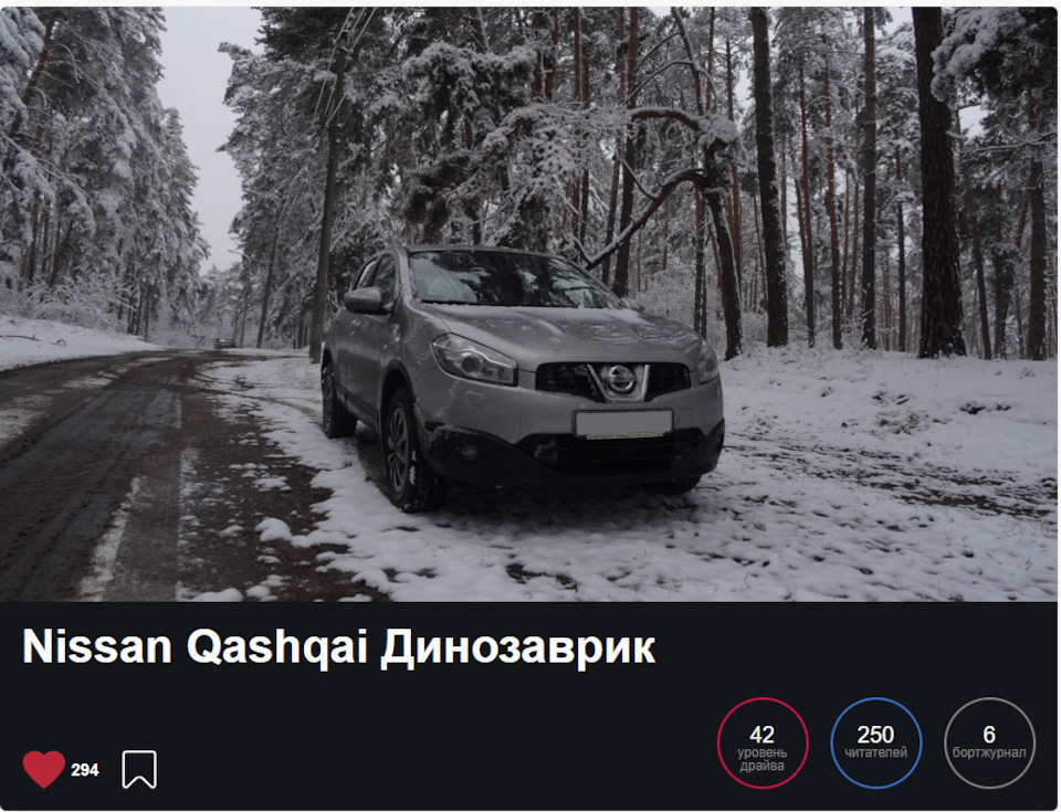 № 7. Перша кругла цифра! 250 передплатників! 2