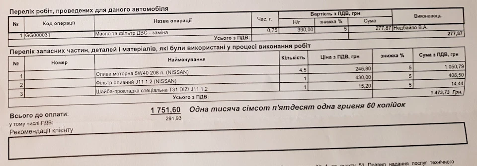 ТО-0. Проміжне. 9к.