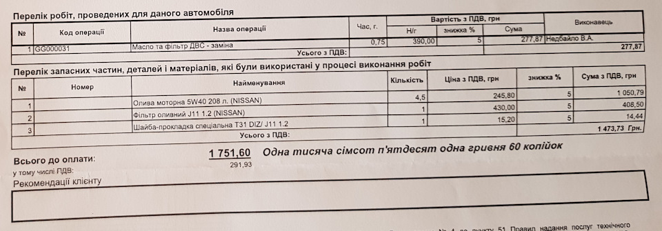ТО-0. Проміжне. 9к. 1