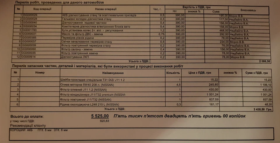 ТО-1. Планове. 15к.