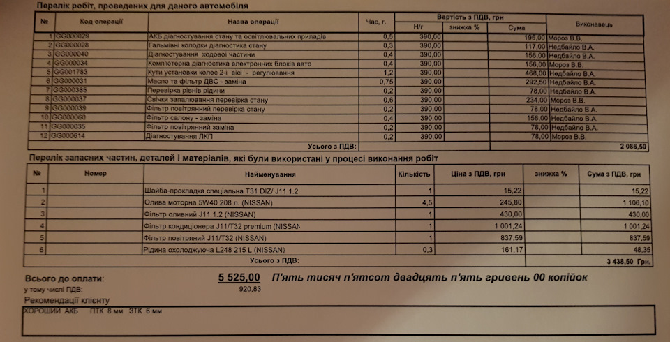 ТО-1. Планове. 15к. 1