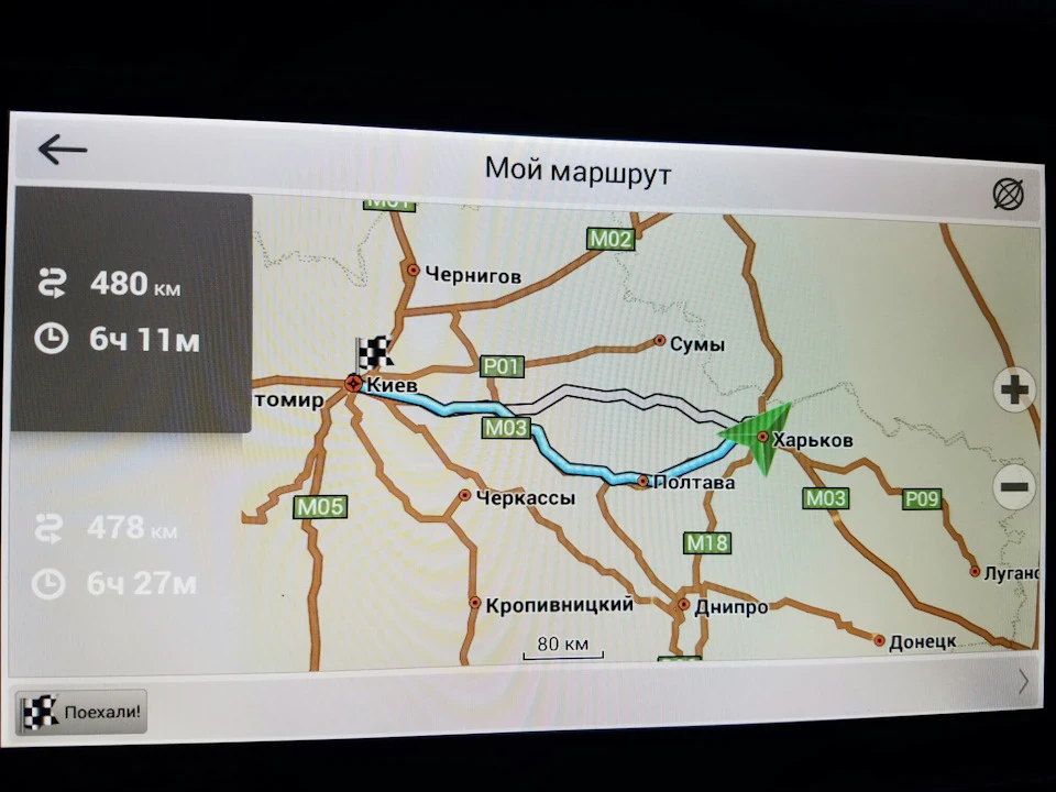 Навігація