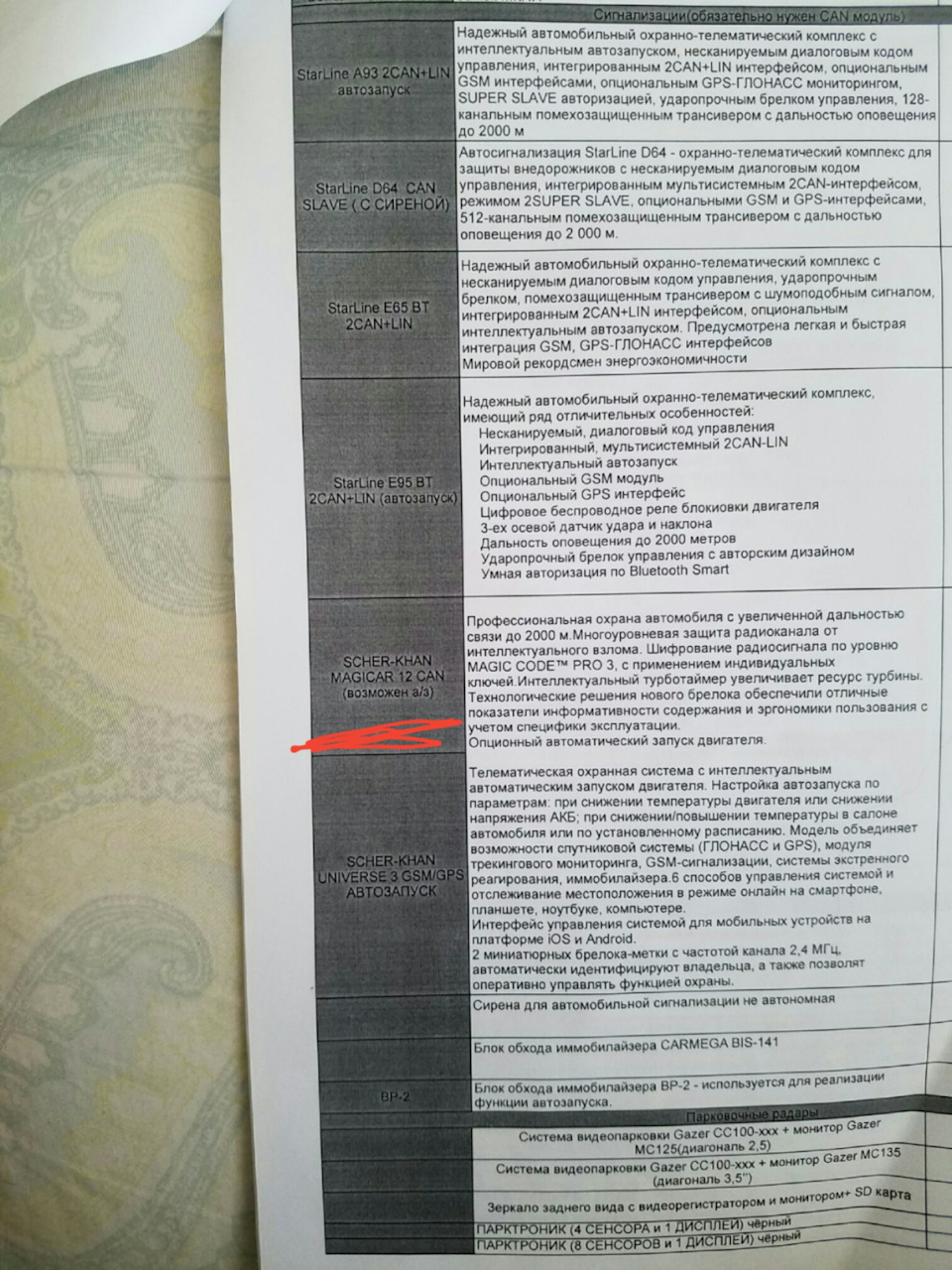Поговоримо про допи 2