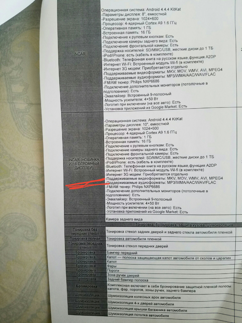 Поговоримо про допи 1