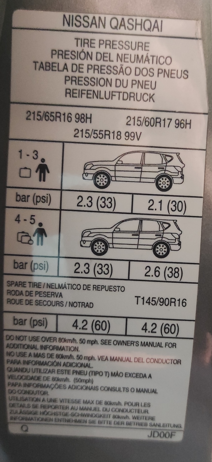 Qashqai J10 UA - Розмір дисків на зиму R16-R17-R18 2