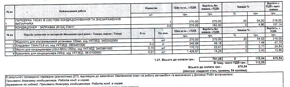 Чистка кондиціонера - золотий батон 1