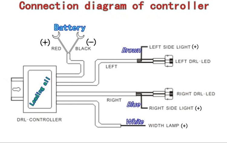 DRL у штатних габаритах 4