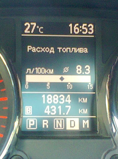 Витрата на свята по Києву 1