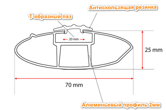 Багажник Turtle Air 1 3
