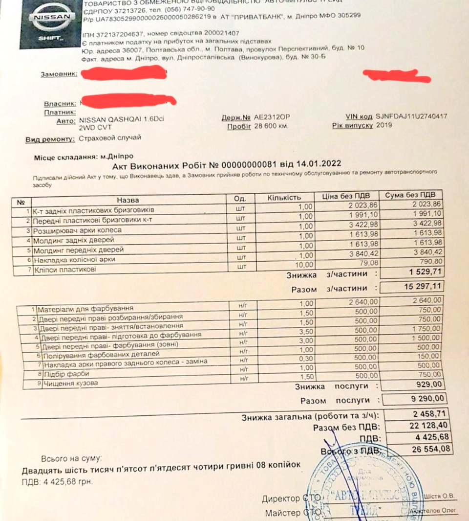 30# Коли КАСКО працює на тебе. Страховий випадок з Уніка. 3