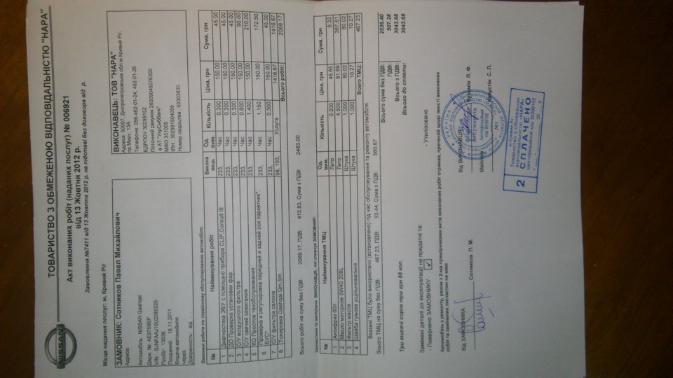 ТО 15000 і тонування 1