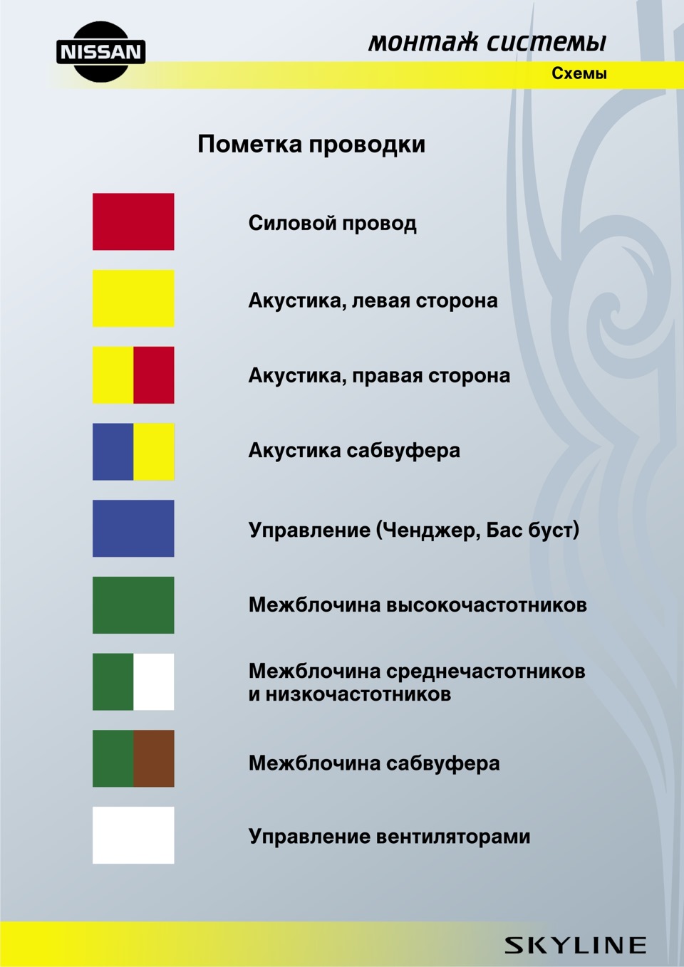 Як ставили музику і всього потроху 2