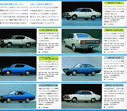 Каталог модифікацій Nissan Skyline 110 кузов 3