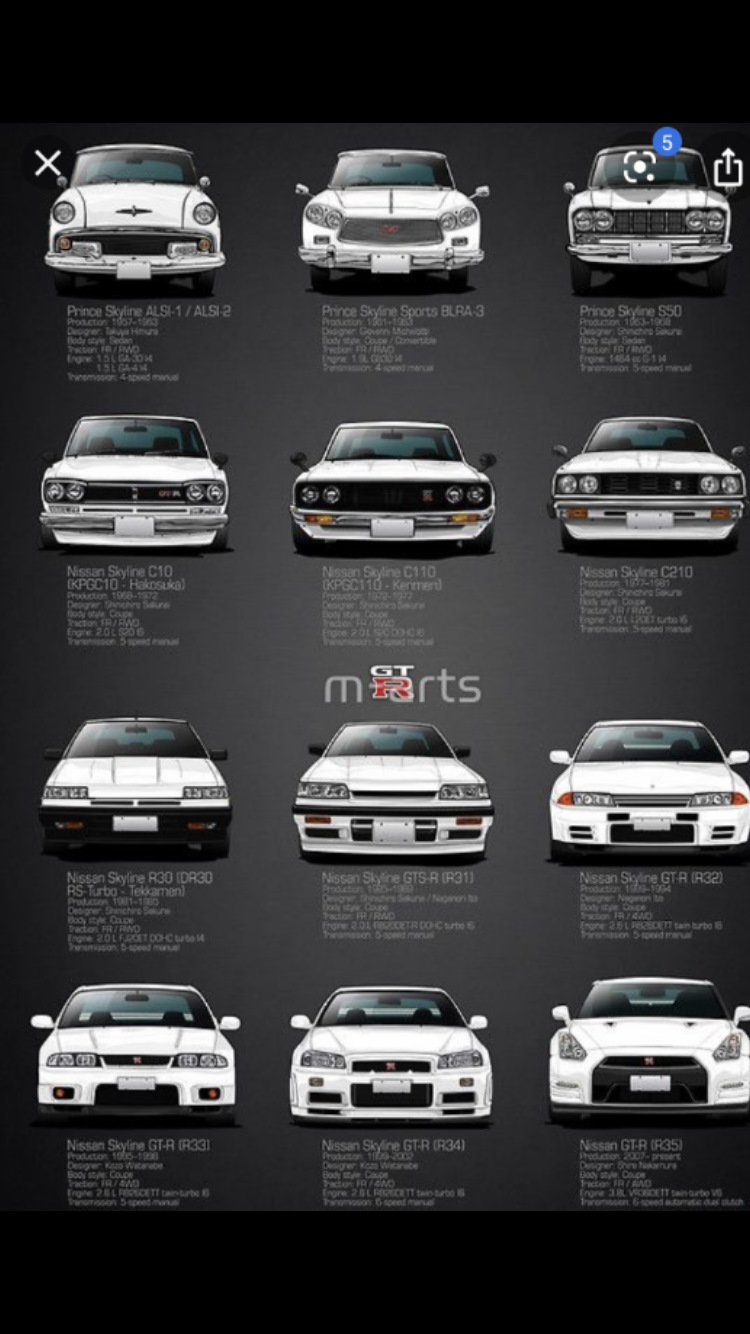 Nissan GT-R 50 (1969-2019 ) 1