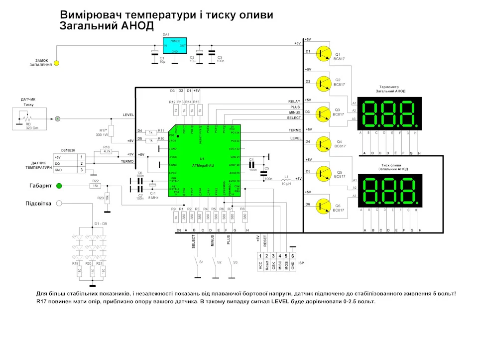Покажчик тиску масла + термометр.