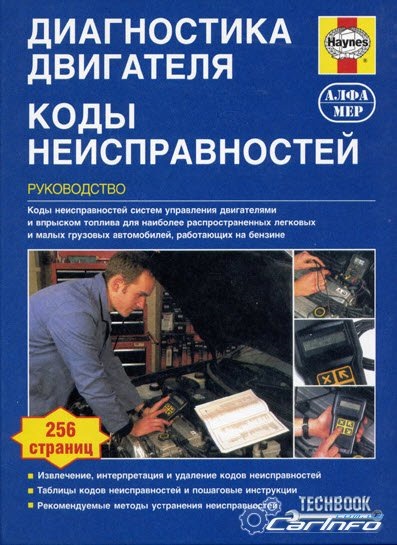 самодіагностика NISSAN SUNNY N14 1