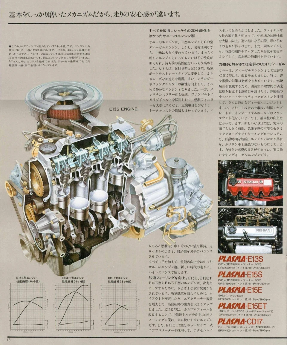 каталог 4 DOOR SEDAN & CALIFORNIA