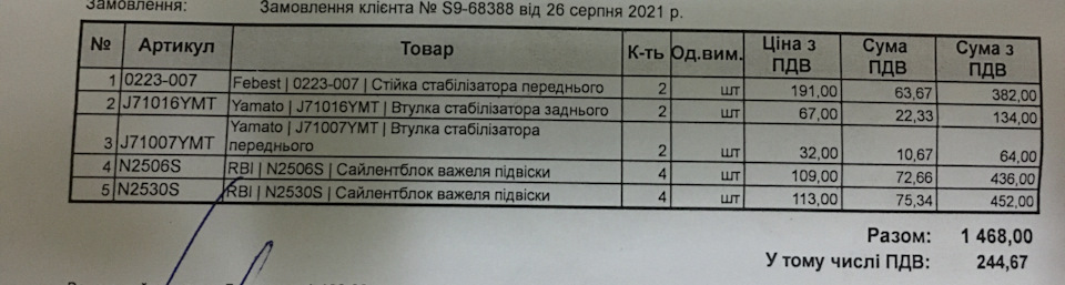 Трохи запчастин 2