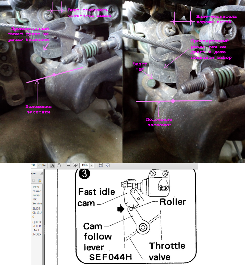 Пристрій та налаштування моноінжектора двигуна Nissan GA16i 4
