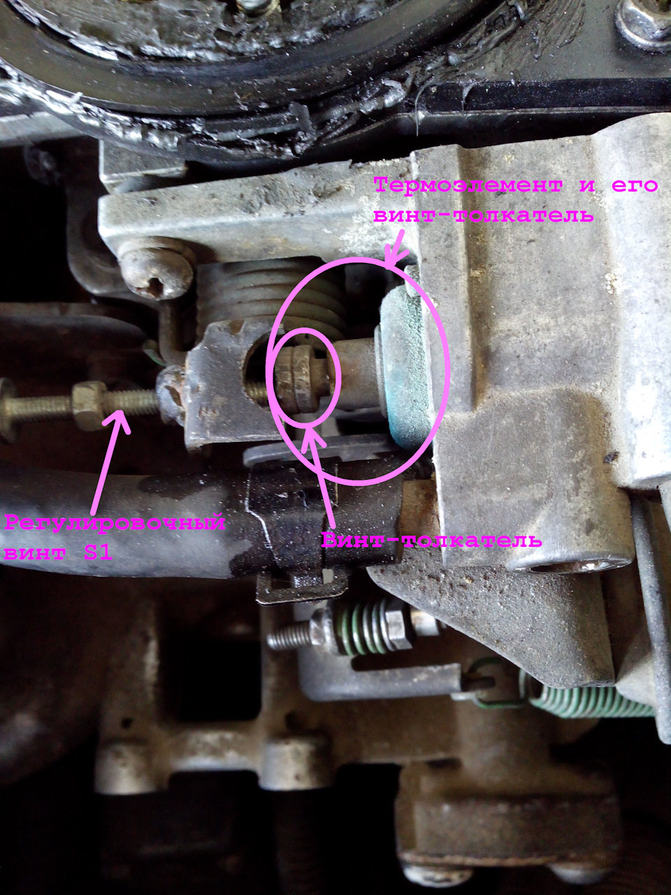 Пристрій та налаштування моноінжектора двигуна Nissan GA16i 3
