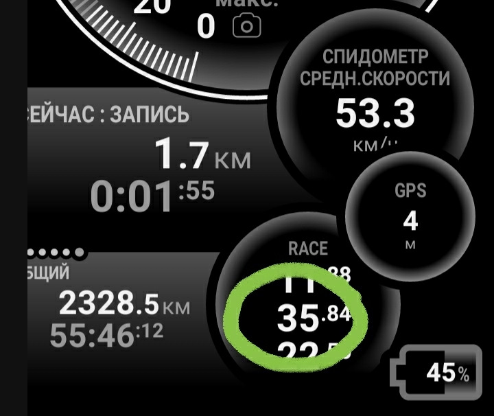 Швидкість до сотні 1