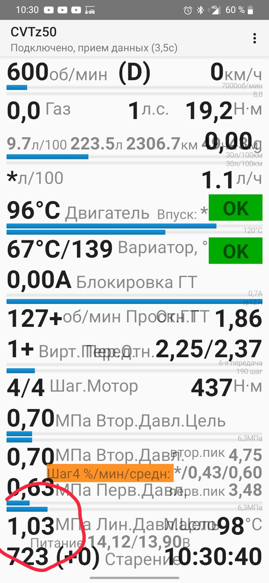 Тиск мастила в ДВС? 1